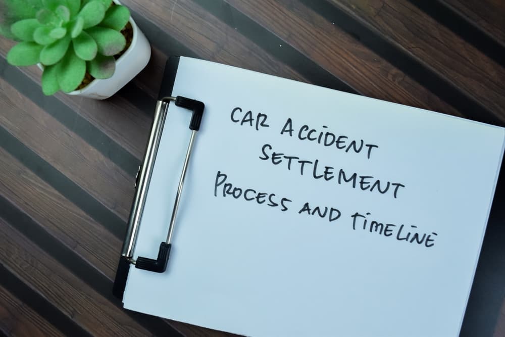 Car Accident Settlement Process and Timeline write on paperwork